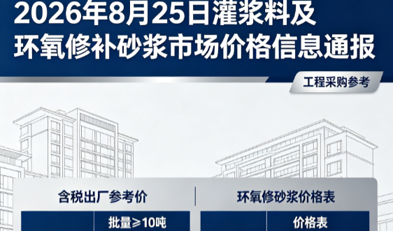 康县2026年8月25日灌浆料及环氧修补砂浆市场价格信息通报